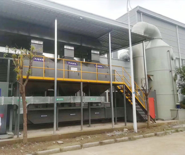 RCO廢氣處理設(shè)備